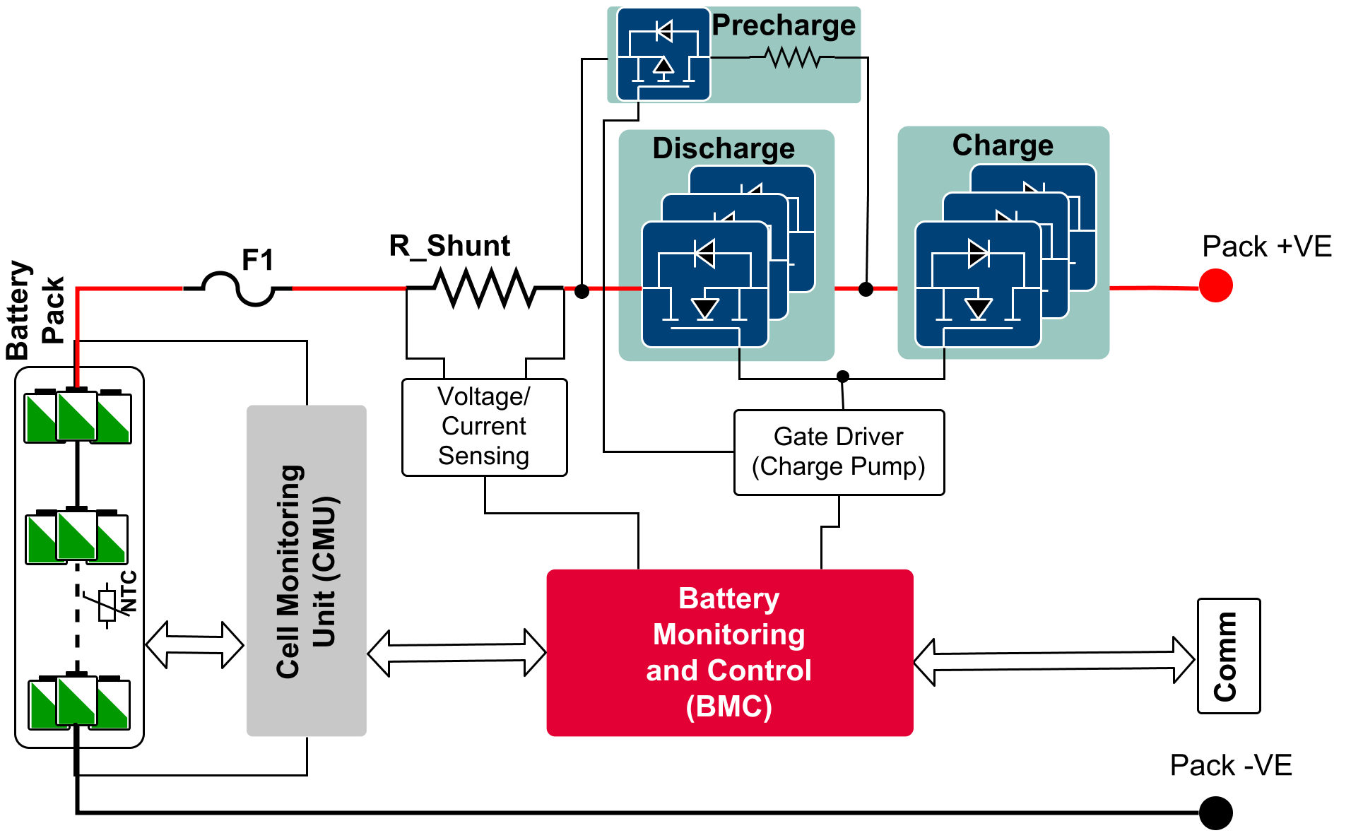 https://www.infineon.com/cms/_images/application/solutions/Source-to-Source-Protection-with-Pre-charge-using-P-Ch.PNG