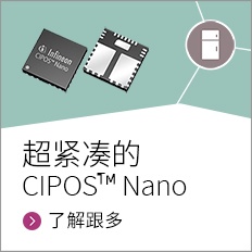 Ultra compact CIPOS™ Nano - find out more
