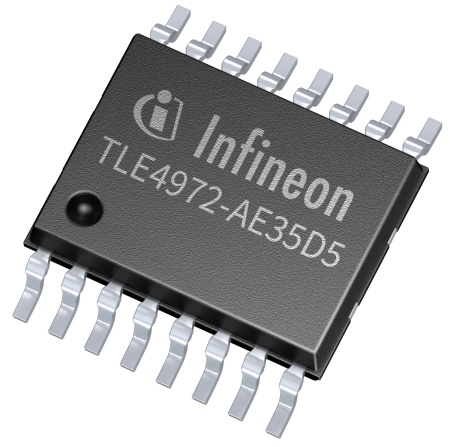 The integrated EEPROM of Infineon’s XENSIV™ TLE 4972 current sensor allows customization for different applications and supports measurement ranges up to 2 kA. The sensor causes very low-power losses due to the magnetic sensing principle. Therefore, it can be used as a versatile and redundant solution in 400 V or 800 V battery main switches.
