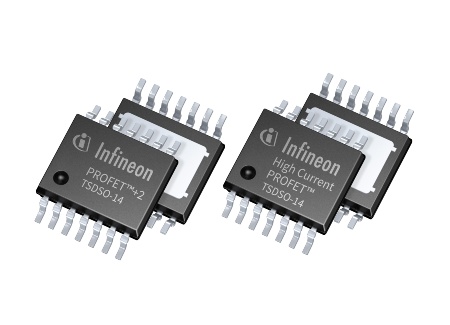 The high-side switch families PROFET™+2 and High Current PROFET™ are pin-compatible and share the main feature set. Their TSDSO-14 package footprint is 50 percent smaller than the DPAK package and 80 percent smaller than D²PAK.